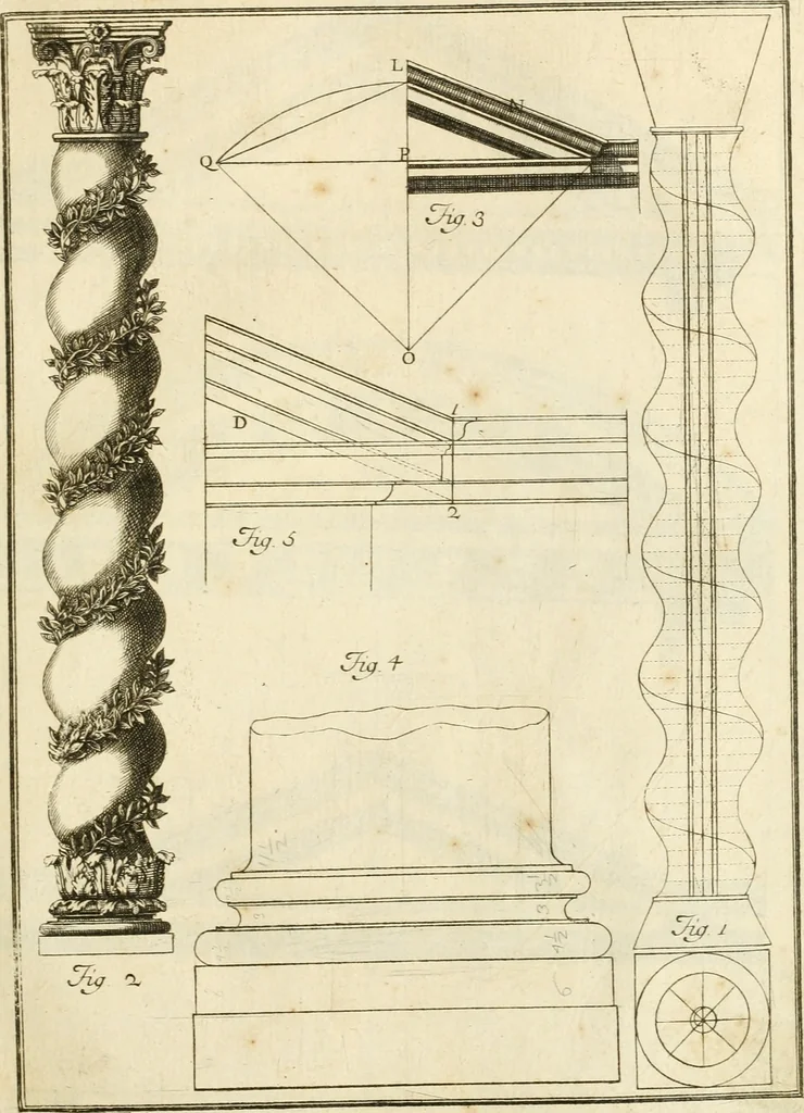 An illustration from Istruzioni elementari per indirizzo de' giovani allo studio dell' architettura civile : divise in libri tre', e dedicate alla maestà infinita di Dio Ottimo Massimo, 1760, leaf 102