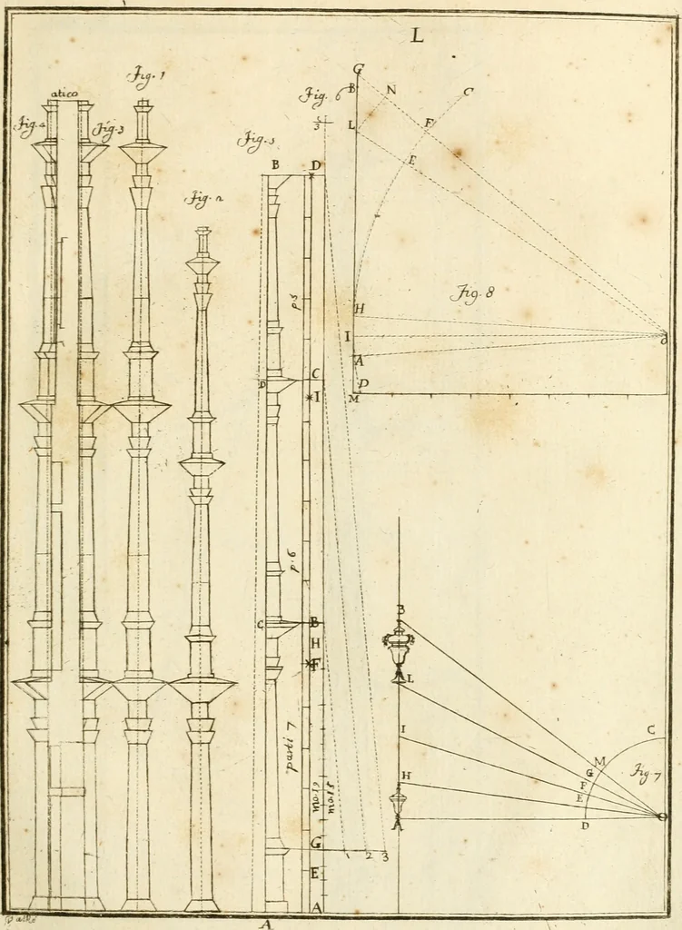 An illustration from Istruzioni elementari per indirizzo de' giovani allo studio dell' architettura civile : divise in libri tre', e dedicate alla maestà infinita di Dio Ottimo Massimo, 1760, leaf 106