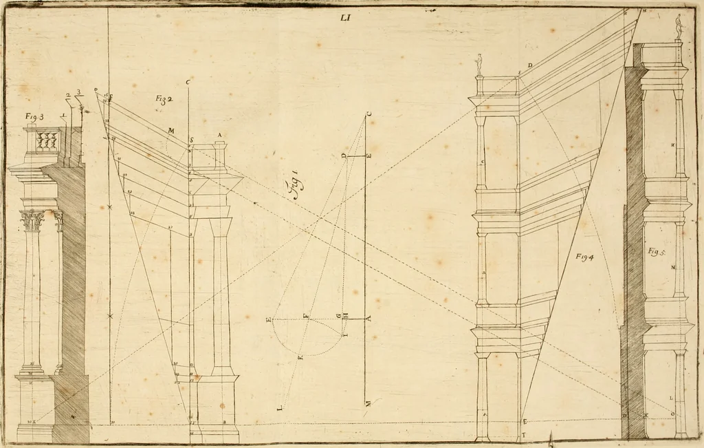 An illustration from Istruzioni elementari per indirizzo de' giovani allo studio dell' architettura civile : divise in libri tre', e dedicate alla maestà infinita di Dio Ottimo Massimo, 1760, leaf 109