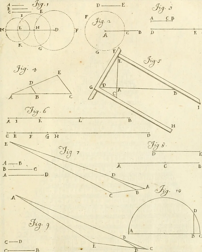 An illustration from Istruzioni elementari per indirizzo de' giovani allo studio dell' architettura civile : divise in libri tre', e dedicate alla maestà infinita di Dio Ottimo Massimo, 1760, leaf 12