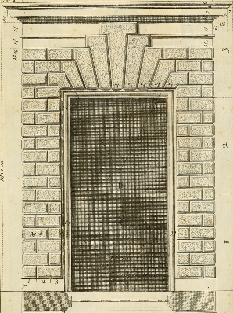 An illustration from Istruzioni elementari per indirizzo de' giovani allo studio dell' architettura civile : divise in libri tre', e dedicate alla maestà infinita di Dio Ottimo Massimo, 1760, leaf 132