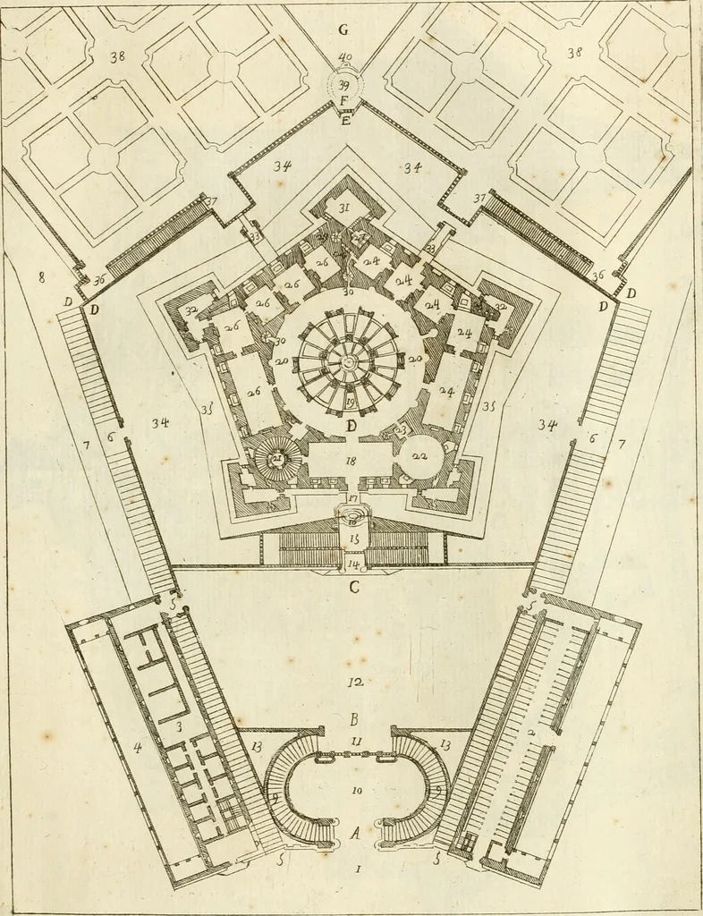 An illustration from Istruzioni elementari per indirizzo de' giovani allo studio dell' architettura civile : divise in libri tre', e dedicate alla maestà infinita di Dio Ottimo Massimo, 1760, leaf 140