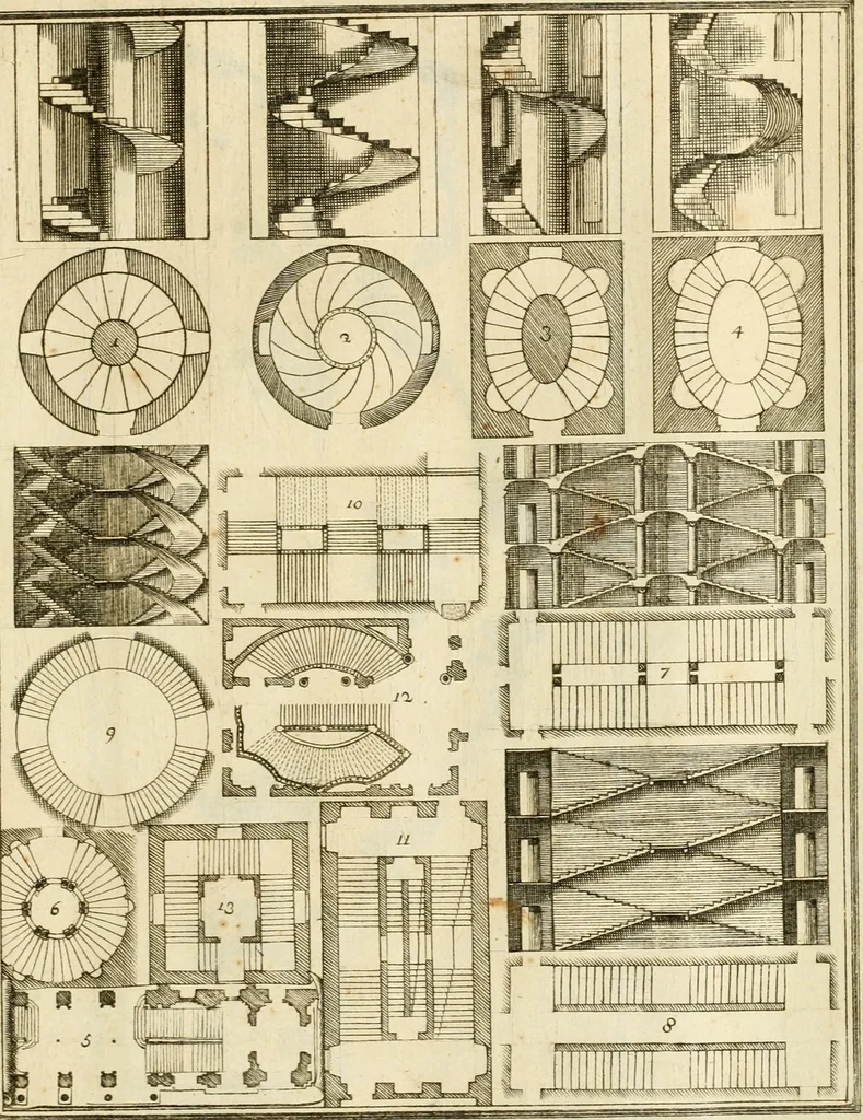 An illustration from Istruzioni elementari per indirizzo de' giovani allo studio dell' architettura civile : divise in libri tre', e dedicate alla maestà infinita di Dio Ottimo Massimo, 1760, leaf 164