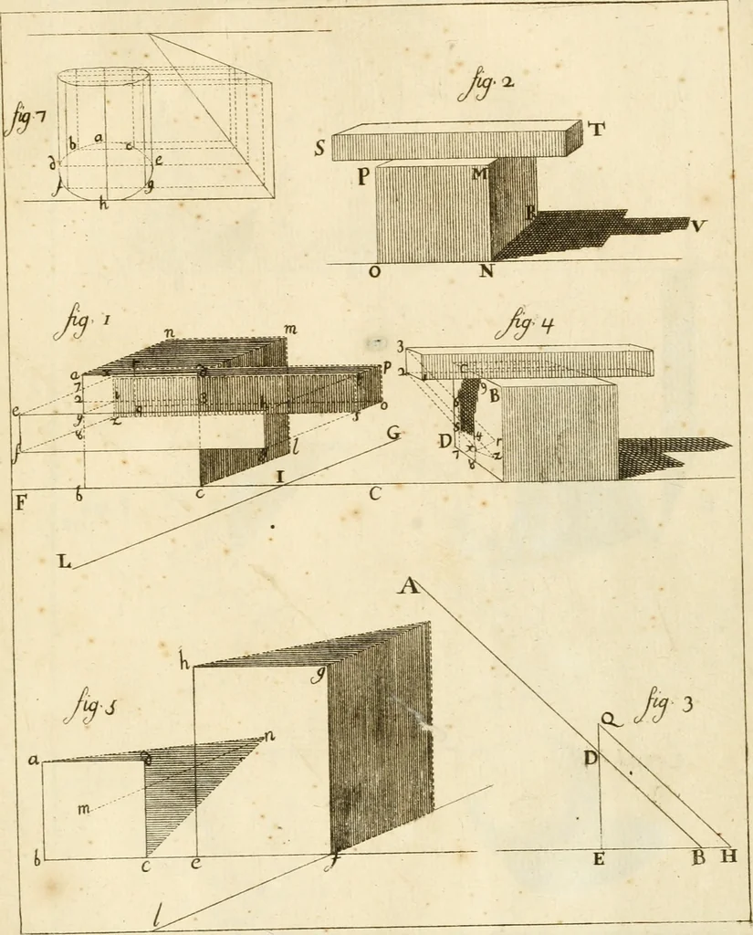 An illustration from Istruzioni elementari per indirizzo de' giovani allo studio dell' architettura civile : divise in libri tre', e dedicate alla maestà infinita di Dio Ottimo Massimo, 1760, leaf 188