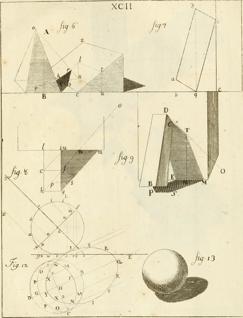An illustration from Istruzioni elementari per indirizzo de' giovani allo studio dell' architettura civile : divise in libri tre', e dedicate alla maestà infinita di Dio Ottimo Massimo, 1760, leaf 190