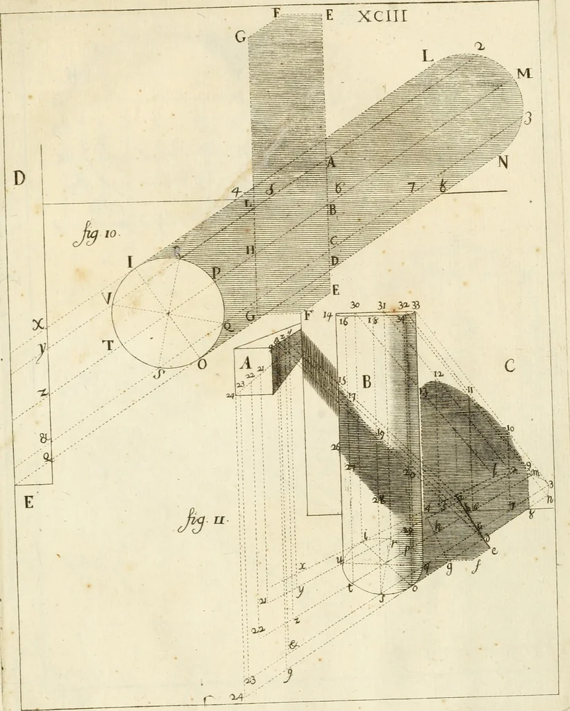 An illustration from Istruzioni elementari per indirizzo de' giovani allo studio dell' architettura civile : divise in libri tre', e dedicate alla maestà infinita di Dio Ottimo Massimo, 1760, leaf 192