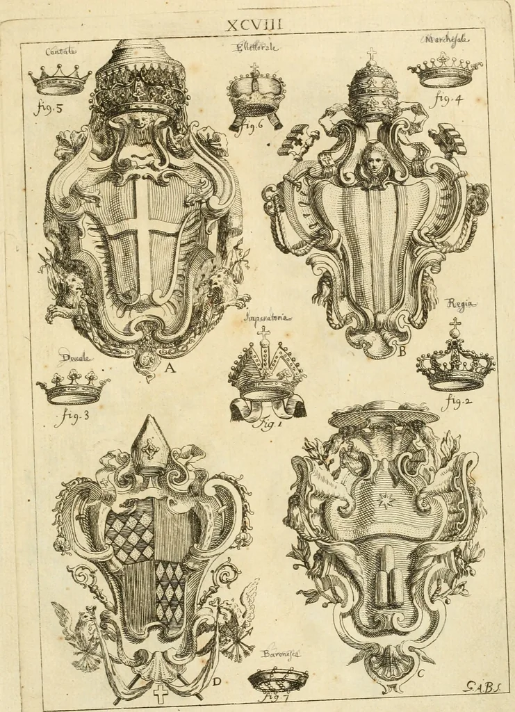 An illustration from Istruzioni elementari per indirizzo de' giovani allo studio dell' architettura civile : divise in libri tre', e dedicate alla maestà infinita di Dio Ottimo Massimo, 1760, leaf 202