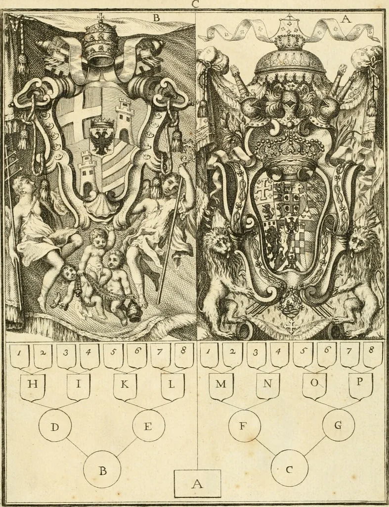 An illustration from Istruzioni elementari per indirizzo de' giovani allo studio dell' architettura civile : divise in libri tre', e dedicate alla maestà infinita di Dio Ottimo Massimo, 1760, leaf 206
