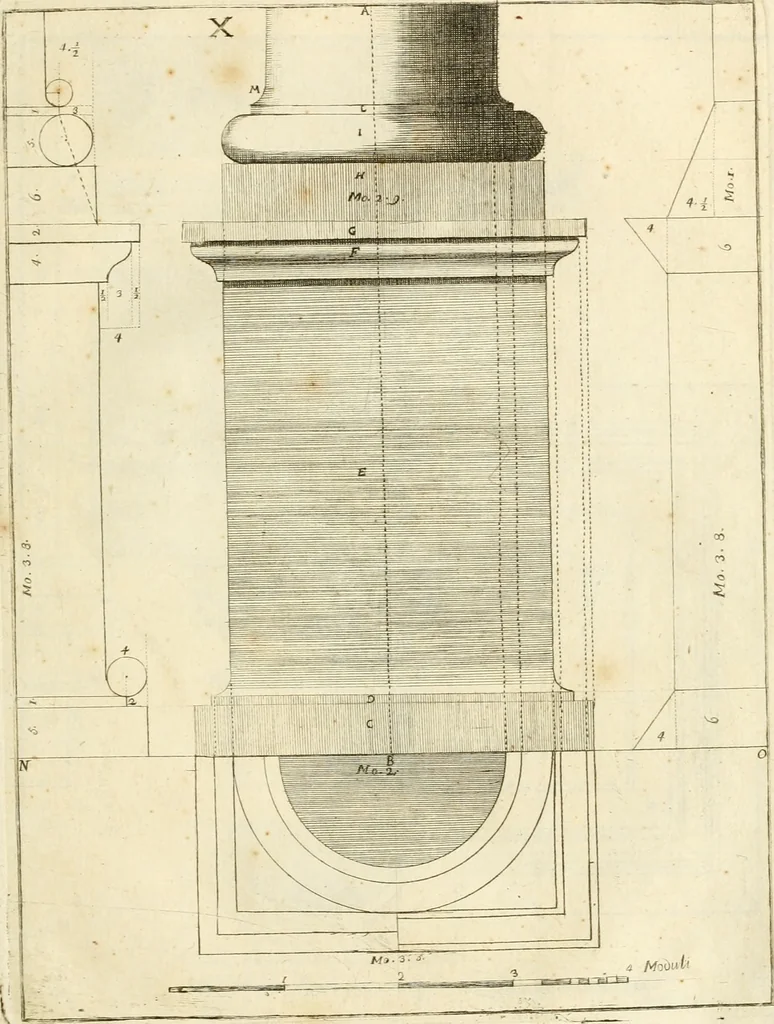 An illustration from Istruzioni elementari per indirizzo de' giovani allo studio dell' architettura civile : divise in libri tre', e dedicate alla maestà infinita di Dio Ottimo Massimo, 1760, leaf 24
