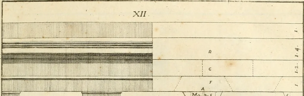 An illustration from Istruzioni elementari per indirizzo de' giovani allo studio dell' architettura civile : divise in libri tre', e dedicate alla maestà infinita di Dio Ottimo Massimo, 1760, leaf 28