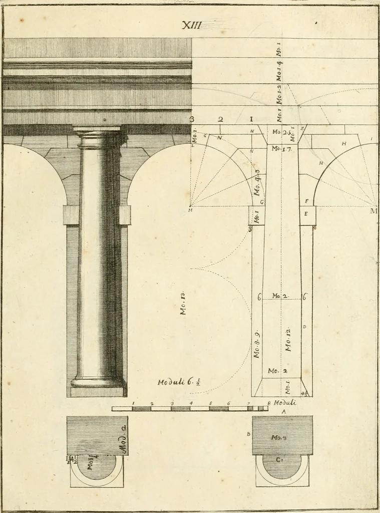 An illustration from Istruzioni elementari per indirizzo de' giovani allo studio dell' architettura civile : divise in libri tre', e dedicate alla maestà infinita di Dio Ottimo Massimo, 1760, leaf 30