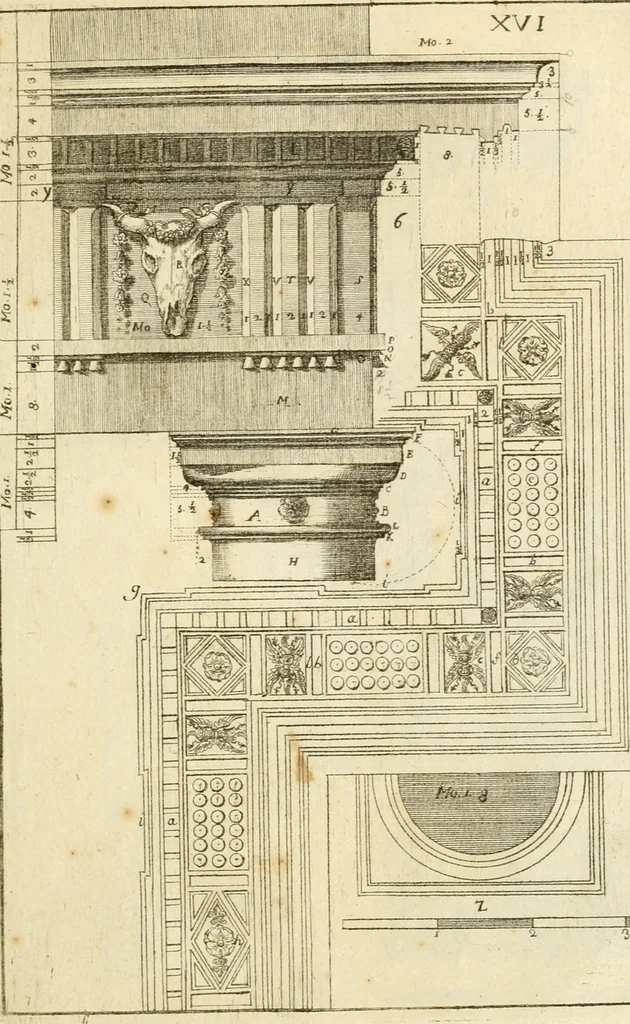 An illustration from Istruzioni elementari per indirizzo de' giovani allo studio dell' architettura civile : divise in libri tre', e dedicate alla maestà infinita di Dio Ottimo Massimo, 1760, leaf 36
