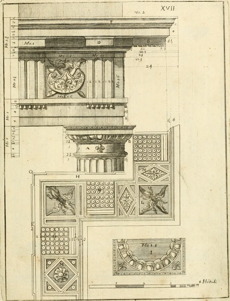 An illustration from Istruzioni elementari per indirizzo de' giovani allo studio dell' architettura civile : divise in libri tre', e dedicate alla maestà infinita di Dio Ottimo Massimo, 1760, leaf 38