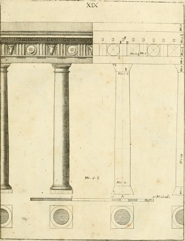 An illustration from Istruzioni elementari per indirizzo de' giovani allo studio dell' architettura civile : divise in libri tre', e dedicate alla maestà infinita di Dio Ottimo Massimo, 1760, leaf 42