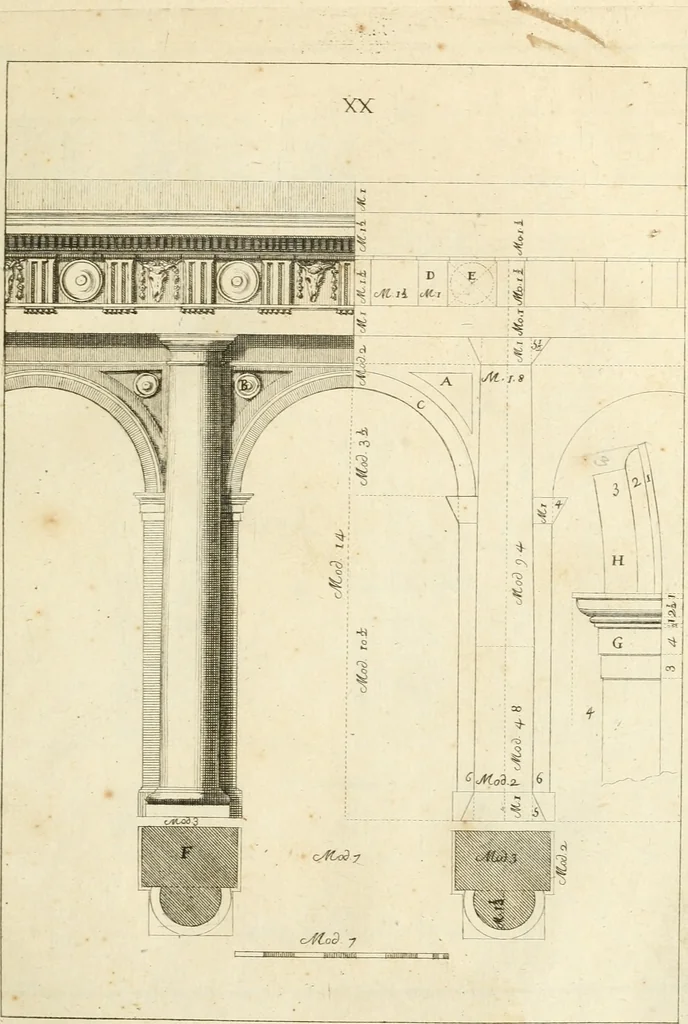 An illustration from Istruzioni elementari per indirizzo de' giovani allo studio dell' architettura civile : divise in libri tre', e dedicate alla maestà infinita di Dio Ottimo Massimo, 1760, leaf 44
