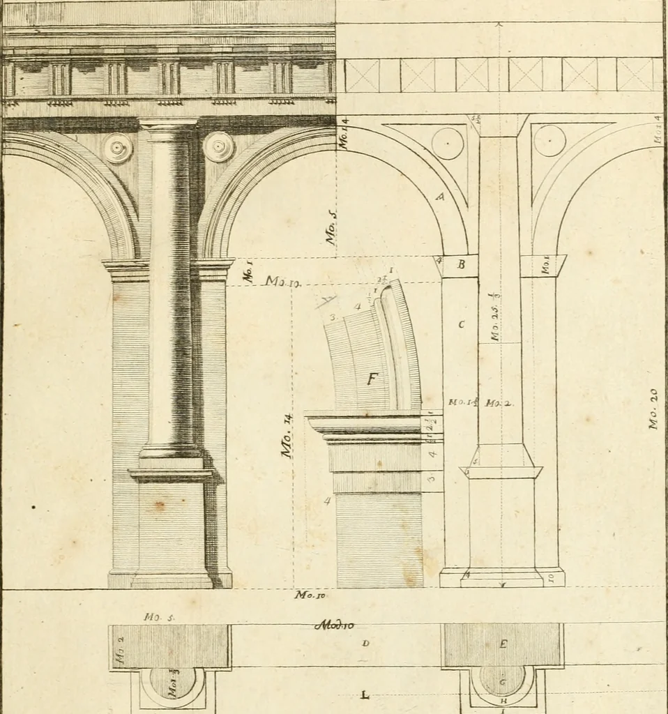 An illustration from Istruzioni elementari per indirizzo de' giovani allo studio dell' architettura civile : divise in libri tre', e dedicate alla maestà infinita di Dio Ottimo Massimo, 1760, leaf 46
