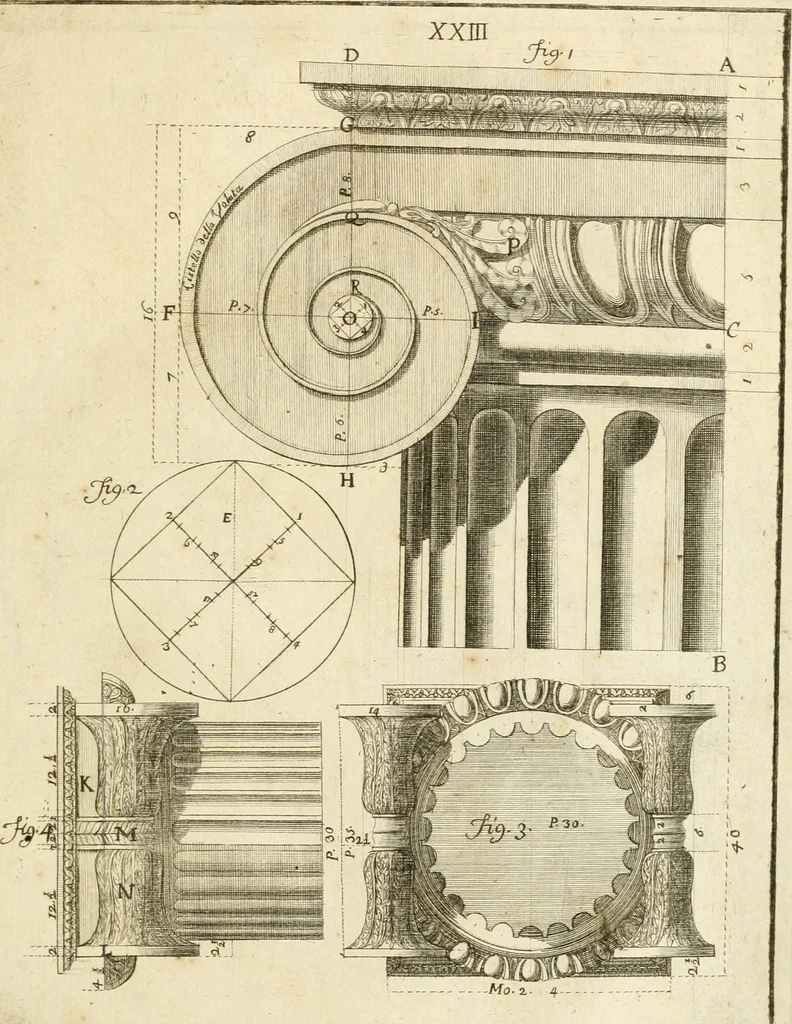 An illustration from Istruzioni elementari per indirizzo de' giovani allo studio dell' architettura civile : divise in libri tre', e dedicate alla maestà infinita di Dio Ottimo Massimo, 1760, leaf 50