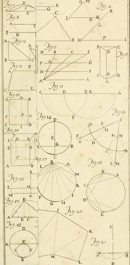An illustration from Istruzioni elementari per indirizzo de' giovani allo studio dell' architettura civile : divise in libri tre', e dedicate alla maestà infinita di Dio Ottimo Massimo, 1760, leaf 6