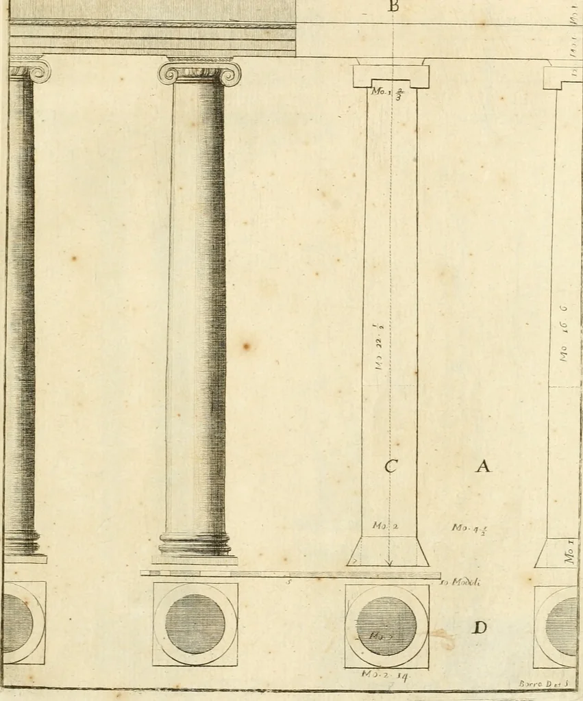 An illustration from Istruzioni elementari per indirizzo de' giovani allo studio dell' architettura civile : divise in libri tre', e dedicate alla maestà infinita di Dio Ottimo Massimo, 1760, leaf 64