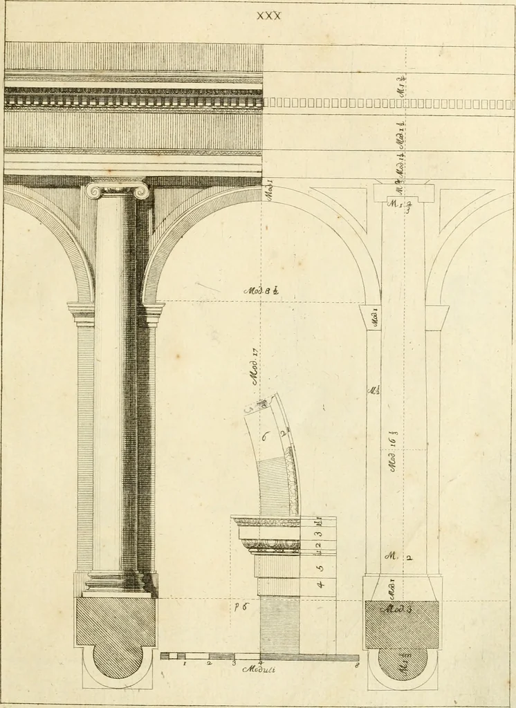 An illustration from Istruzioni elementari per indirizzo de' giovani allo studio dell' architettura civile : divise in libri tre', e dedicate alla maestà infinita di Dio Ottimo Massimo, 1760, leaf 66