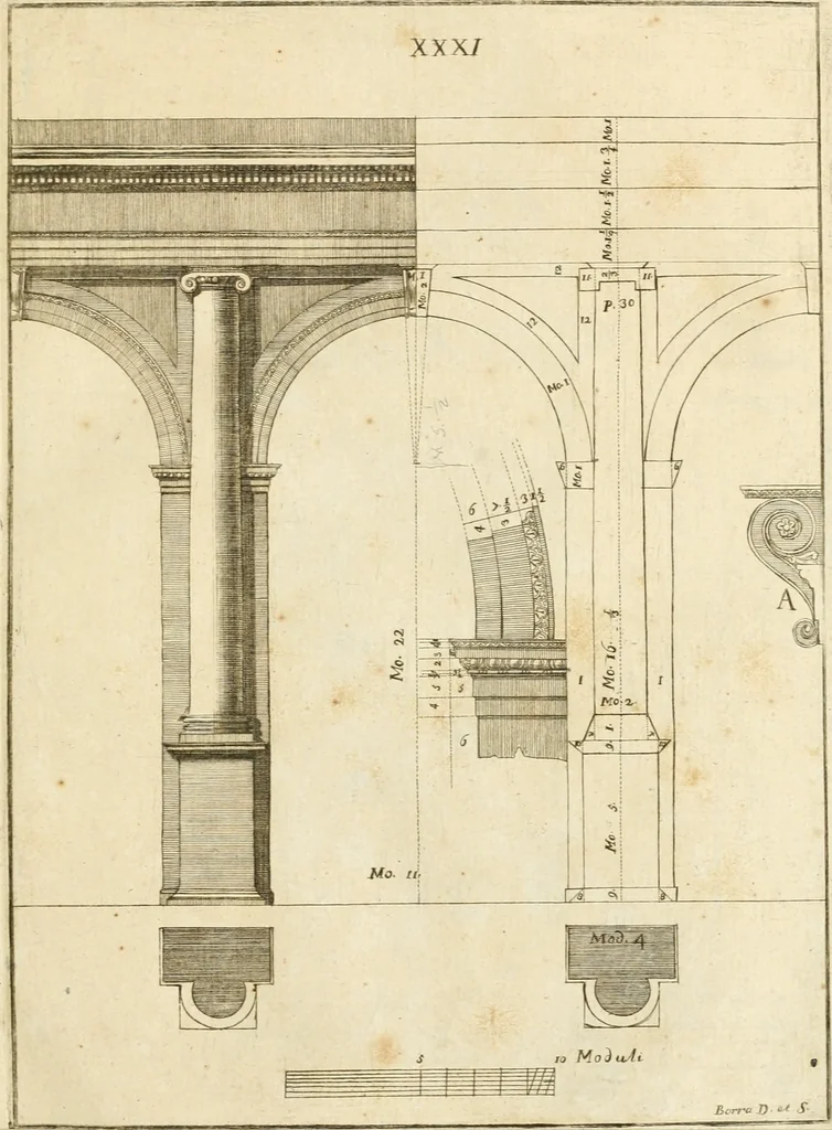 An illustration from Istruzioni elementari per indirizzo de' giovani allo studio dell' architettura civile : divise in libri tre', e dedicate alla maestà infinita di Dio Ottimo Massimo, 1760, leaf 68