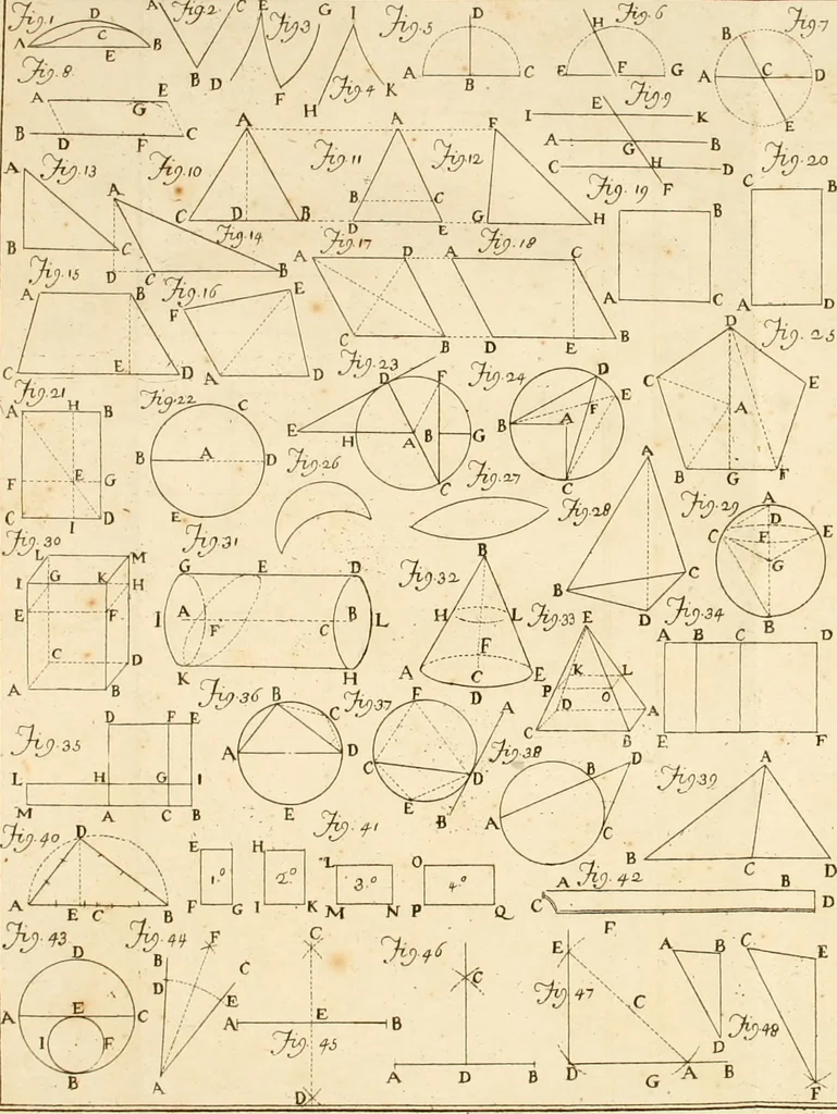 An illustration from Istruzioni elementari per indirizzo de' giovani allo studio dell' architettura civile : divise in libri tre', e dedicate alla maestà infinita di Dio Ottimo Massimo, 1760, leaf 7