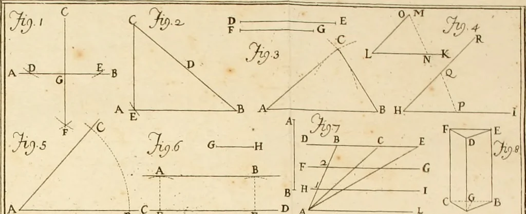 An illustration from Istruzioni elementari per indirizzo de' giovani allo studio dell' architettura civile : divise in libri tre', e dedicate alla maestà infinita di Dio Ottimo Massimo, 1760, leaf 7