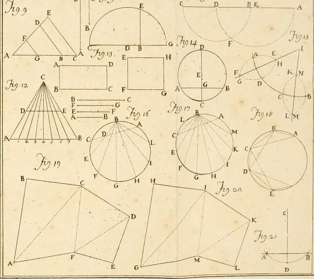 An illustration from Istruzioni elementari per indirizzo de' giovani allo studio dell' architettura civile : divise in libri tre', e dedicate alla maestà infinita di Dio Ottimo Massimo, 1760, leaf 7