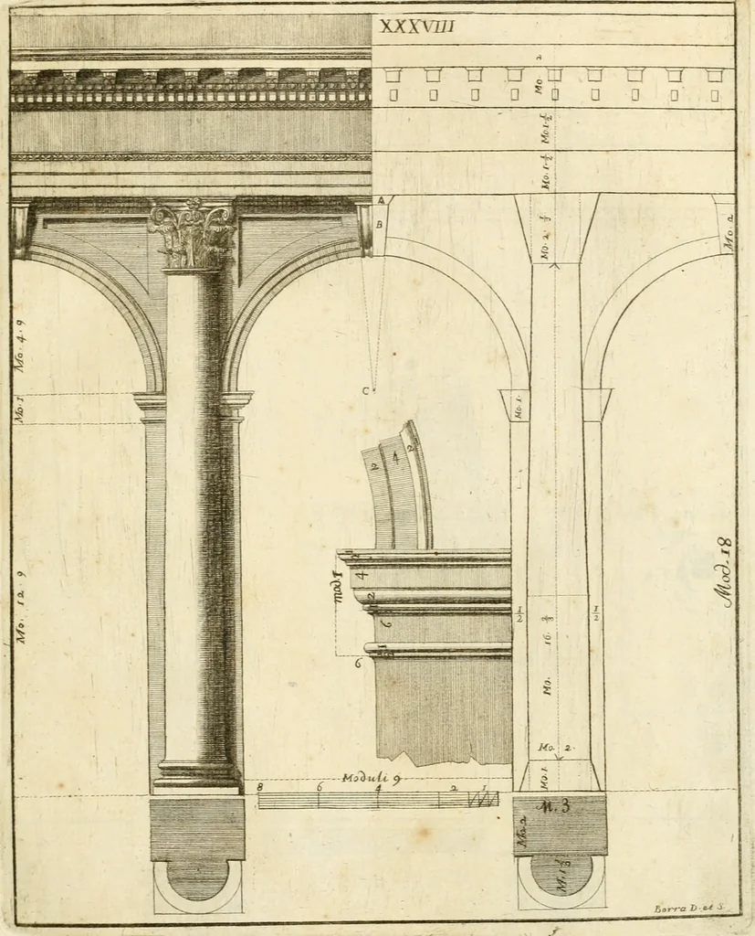 An illustration from Istruzioni elementari per indirizzo de' giovani allo studio dell' architettura civile : divise in libri tre', e dedicate alla maestà infinita di Dio Ottimo Massimo, 1760, leaf 82