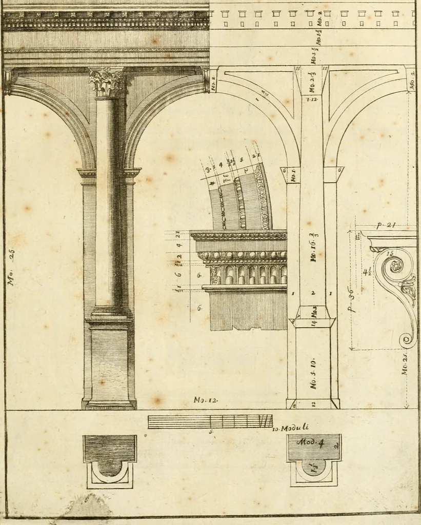 An illustration from Istruzioni elementari per indirizzo de' giovani allo studio dell' architettura civile : divise in libri tre', e dedicate alla maestà infinita di Dio Ottimo Massimo, 1760, leaf 84