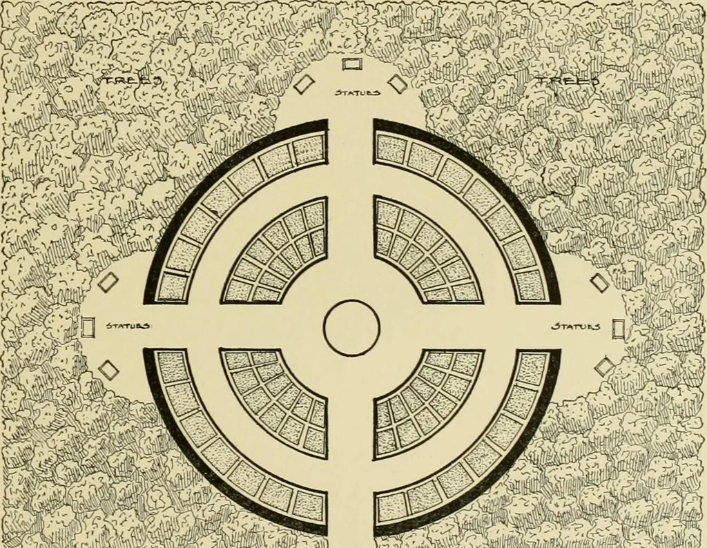 An illustration from Italian villas and their gardens, 1904, leaf 260
