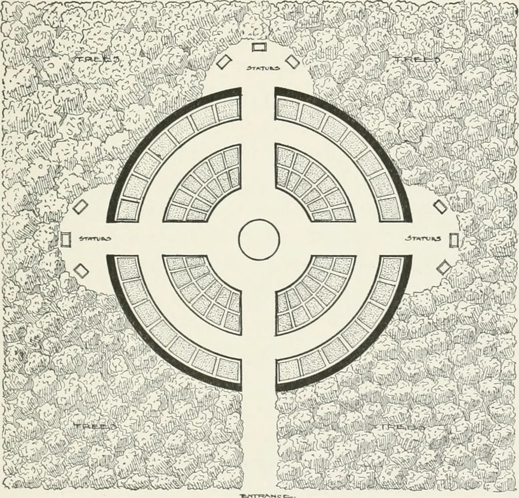 An illustration from Italian villas and their gardens;, 1905, leaf 344