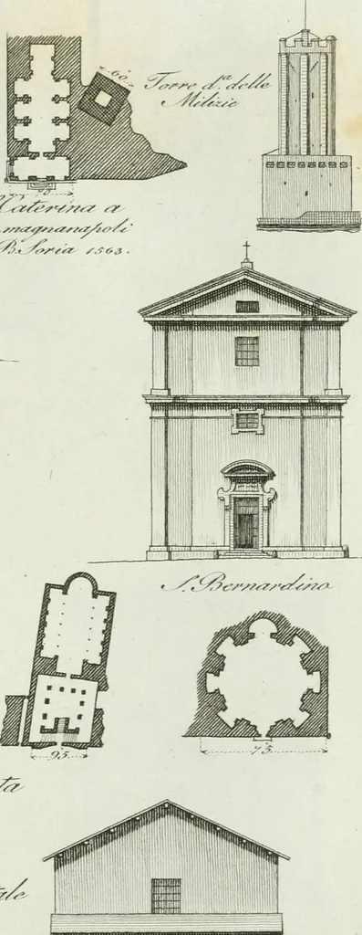 An illustration from Itinerario figurato degli edifizi più rimarchevoli di Roma, 1835, leaf 110