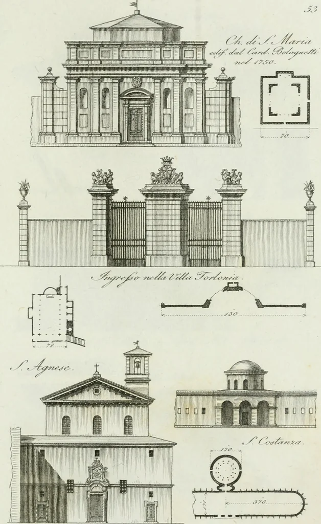 An illustration from Itinerario figurato degli edifizi più rimarchevoli di Roma, 1835, leaf 122