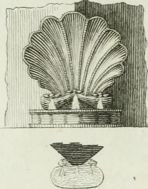 An illustration from Itinerario figurato degli edifizi più rimarchevoli di Roma, 1835, leaf 128