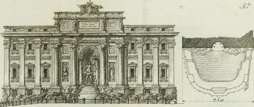 An illustration from Itinerario figurato degli edifizi più rimarchevoli di Roma, 1835, leaf 130
