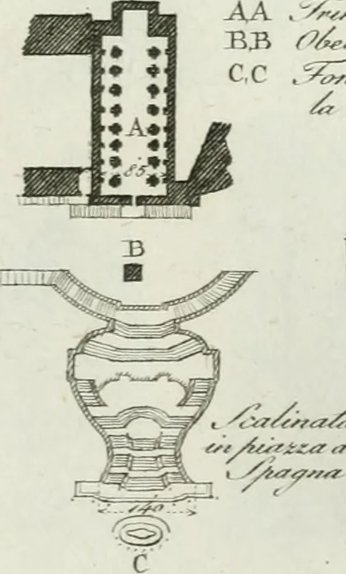 An illustration from Itinerario figurato degli edifizi più rimarchevoli di Roma, 1835, leaf 134