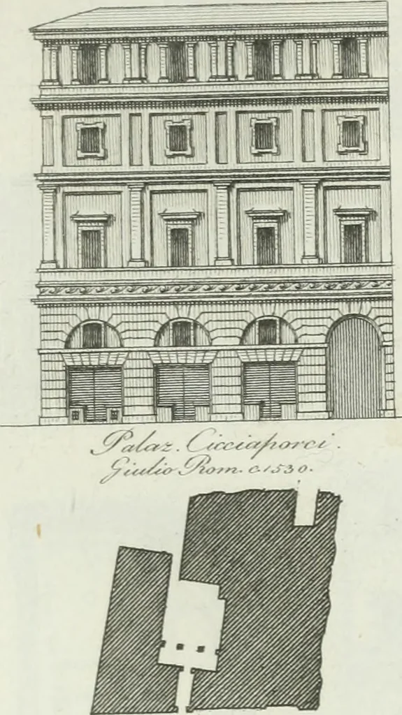 An illustration from Itinerario figurato degli edifizi più rimarchevoli di Roma, 1835, leaf 152