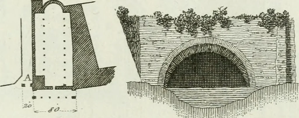 An illustration from Itinerario figurato degli edifizi più rimarchevoli di Roma, 1835, leaf 172