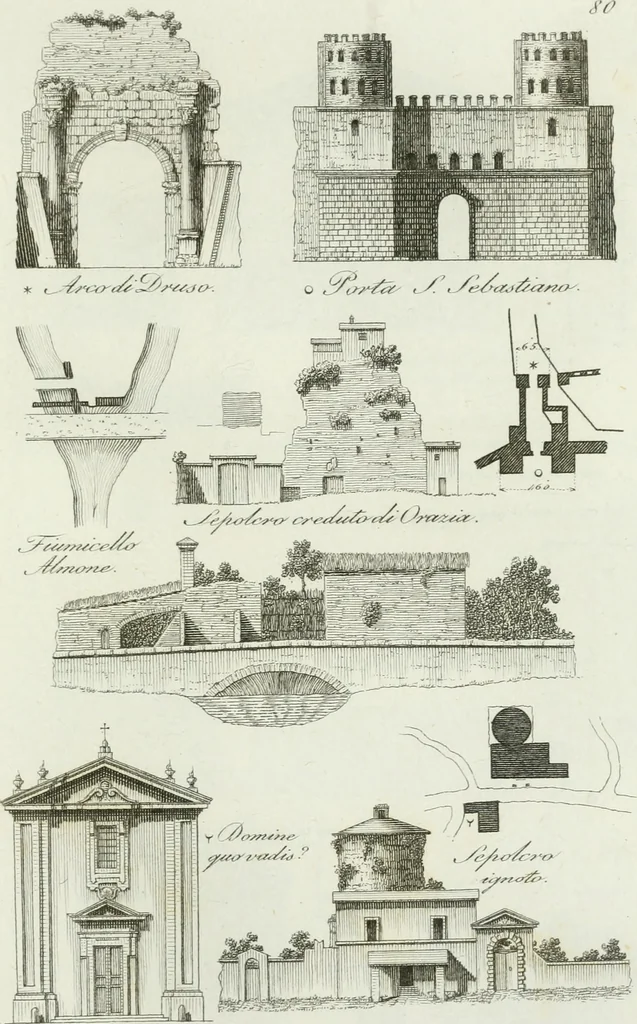 An illustration from Itinerario figurato degli edifizi più rimarchevoli di Roma, 1835, leaf 176