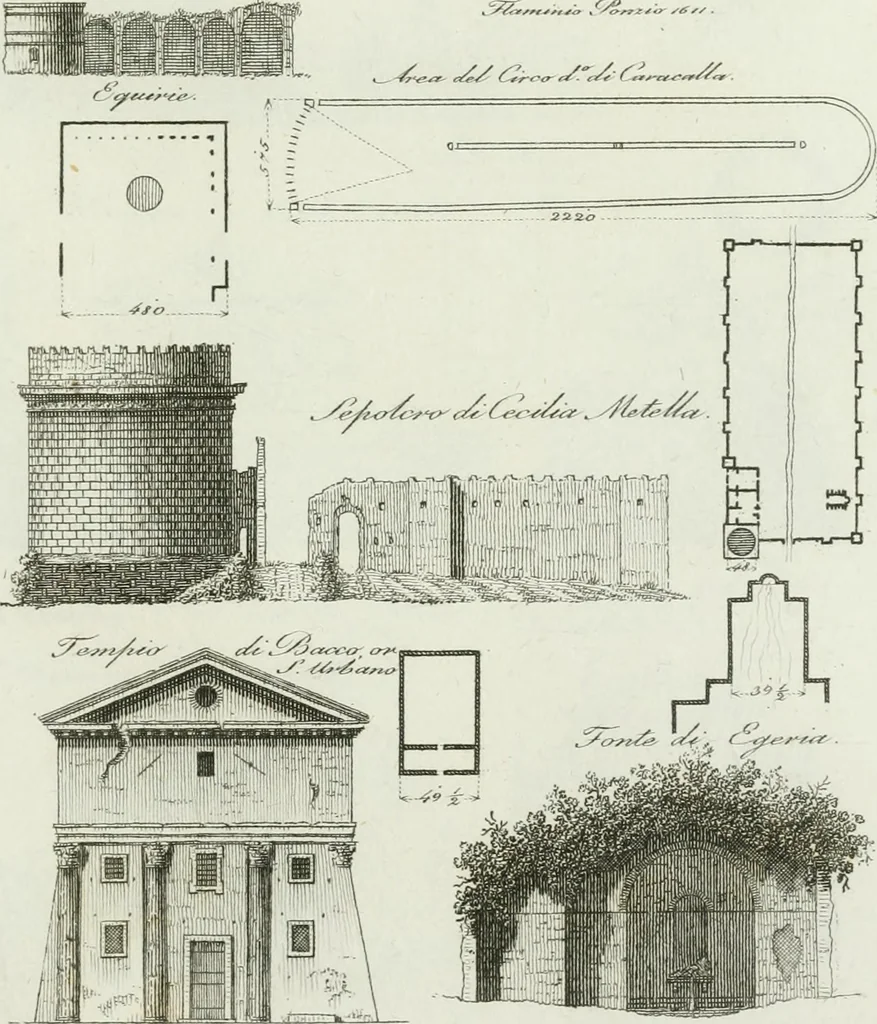 An illustration from Itinerario figurato degli edifizi più rimarchevoli di Roma, 1835, leaf 178
