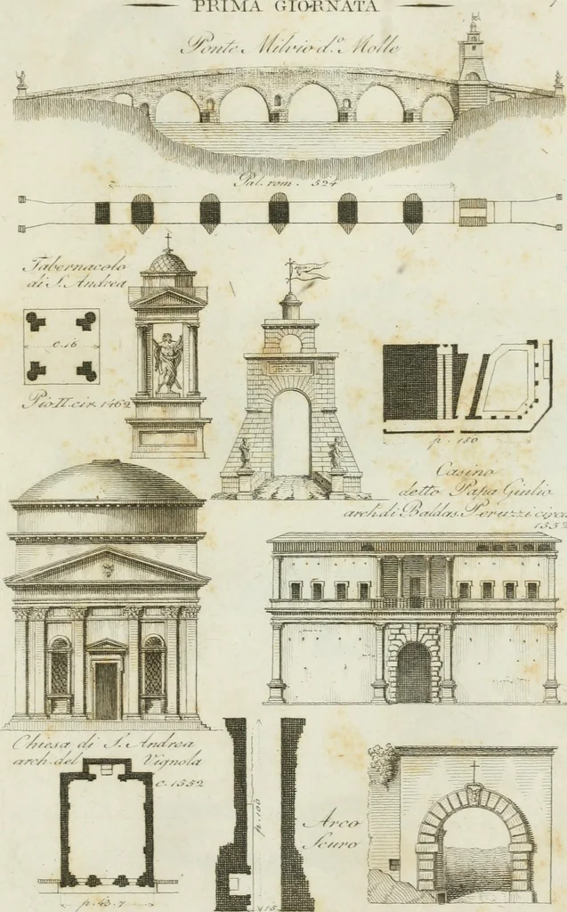 An illustration from Itinerario figurato degli edifizi più rimarchevoli di Roma, 1835, leaf 18