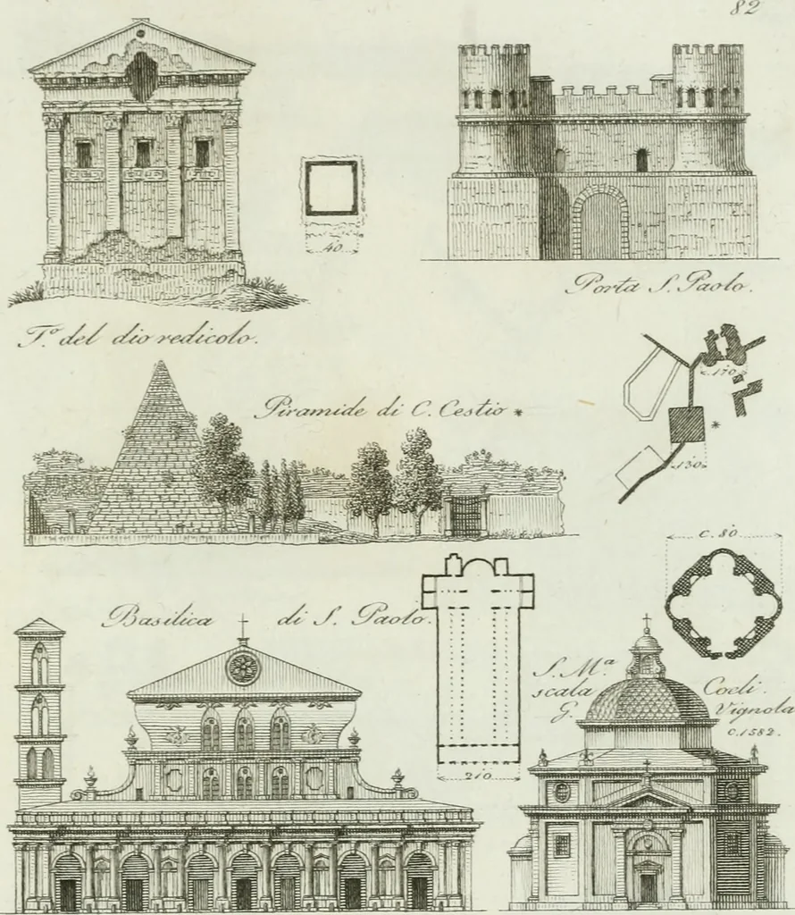 An illustration from Itinerario figurato degli edifizi più rimarchevoli di Roma, 1835, leaf 180