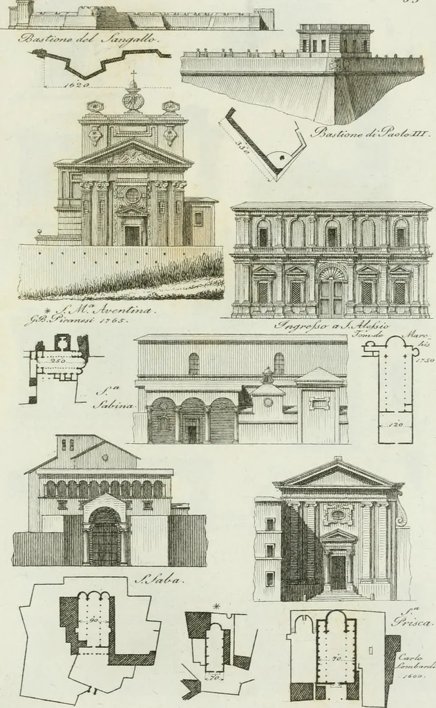 An illustration from Itinerario figurato degli edifizi più rimarchevoli di Roma, 1835, leaf 182