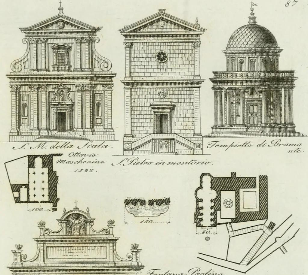 An illustration from Itinerario figurato degli edifizi più rimarchevoli di Roma, 1835, leaf 190