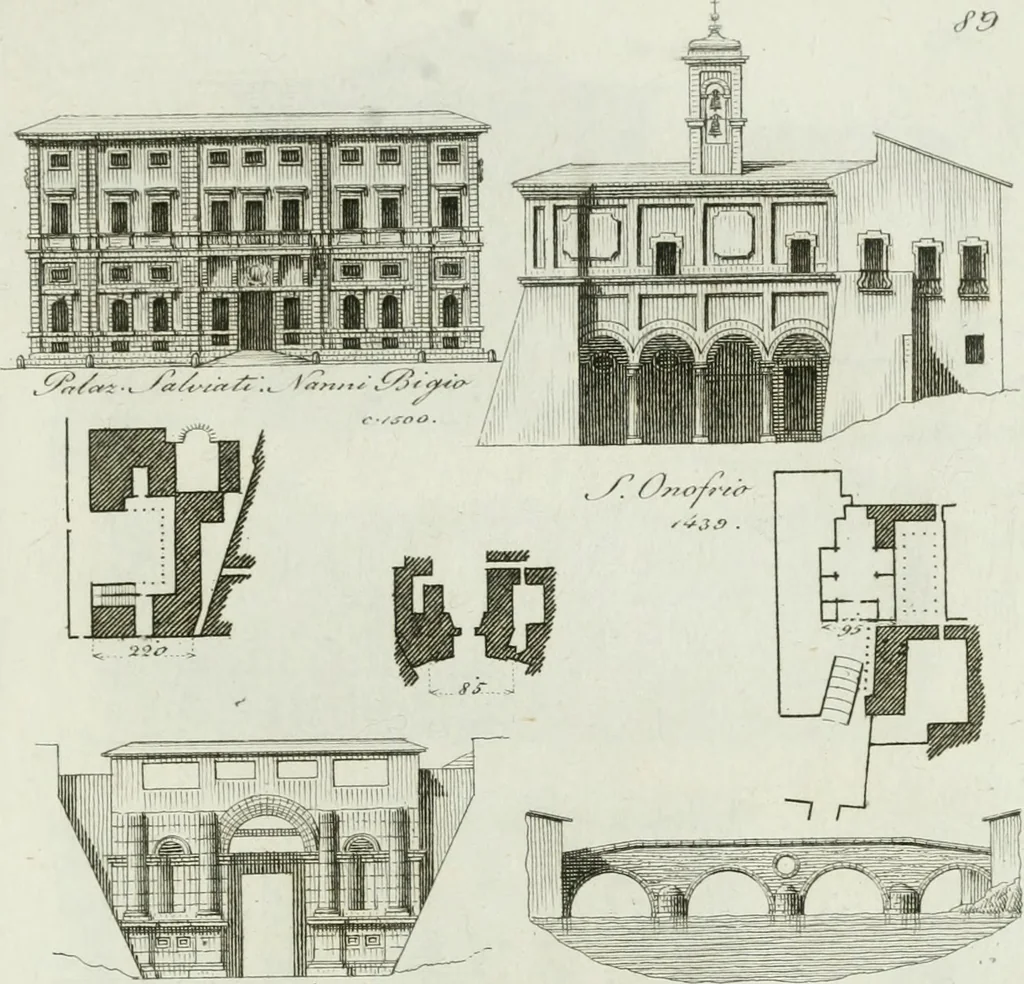 An illustration from Itinerario figurato degli edifizi più rimarchevoli di Roma, 1835, leaf 194