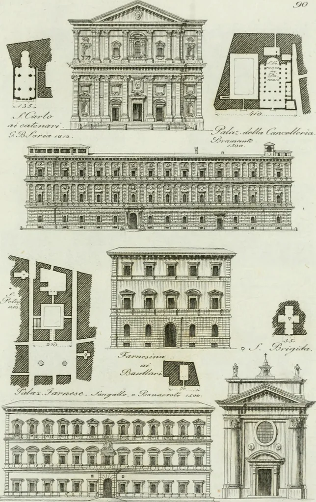 An illustration from Itinerario figurato degli edifizi più rimarchevoli di Roma, 1835, leaf 196