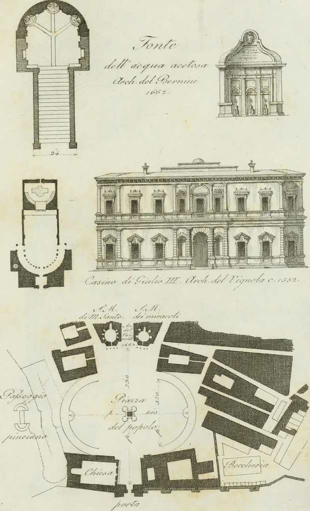 An illustration from Itinerario figurato degli edifizi più rimarchevoli di Roma, 1835, leaf 20