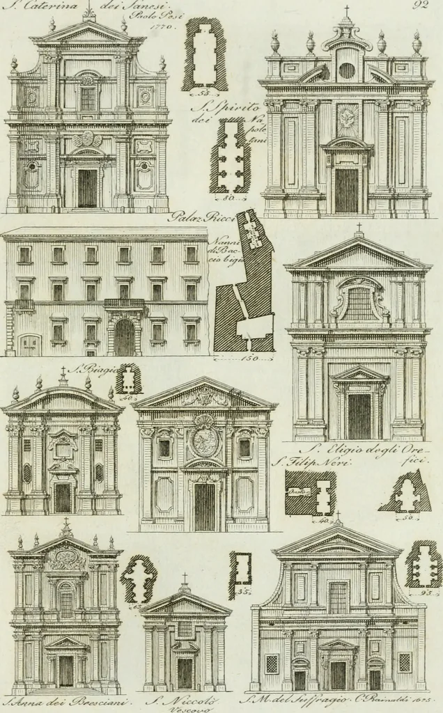 An illustration from Itinerario figurato degli edifizi più rimarchevoli di Roma, 1835, leaf 200
