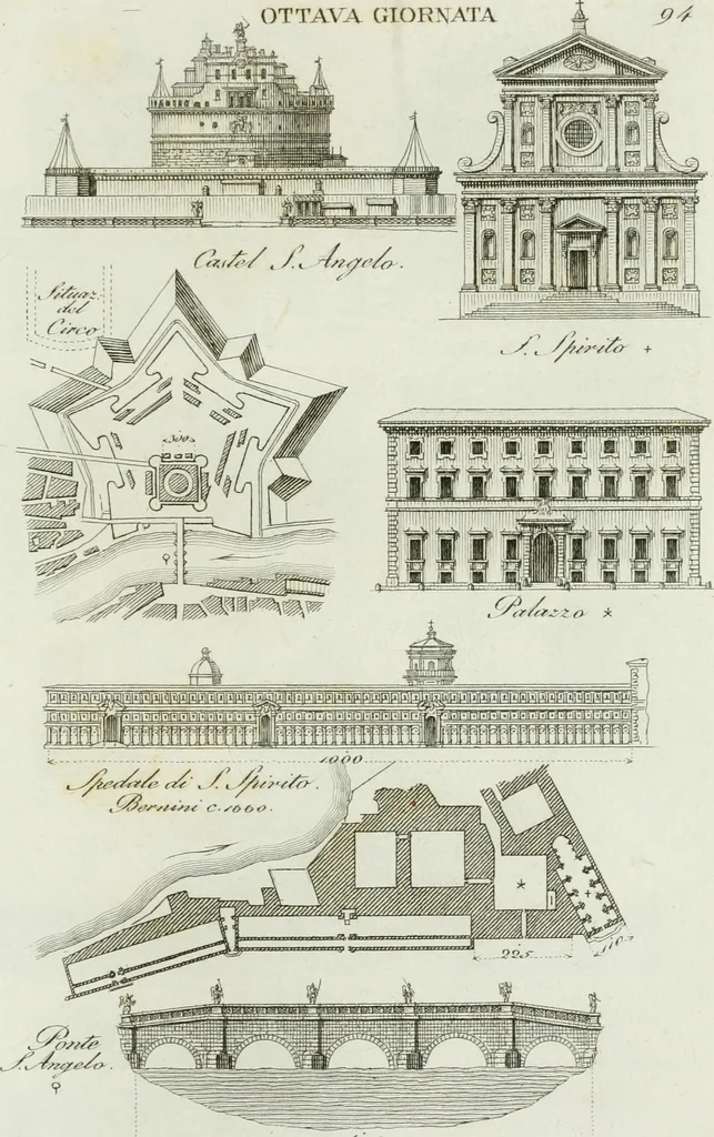 An illustration from Itinerario figurato degli edifizi più rimarchevoli di Roma, 1835, leaf 204
